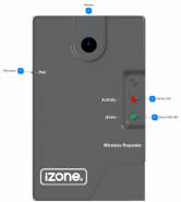 Wireless Repeater