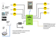 DETAIL332