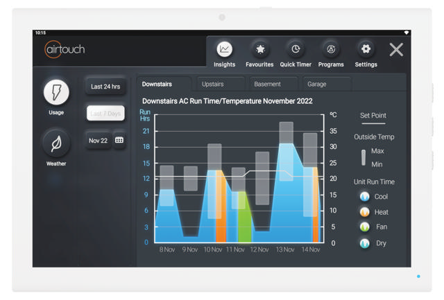 AirTouch5 Screen 